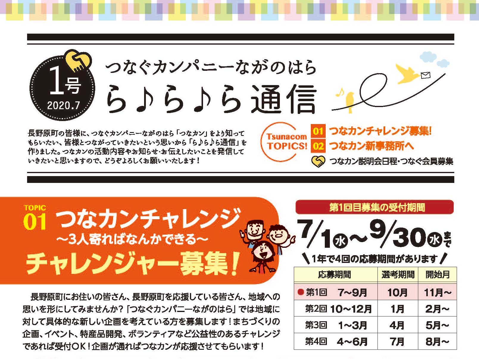 ら♪ら♪ら通信1号を発行しました